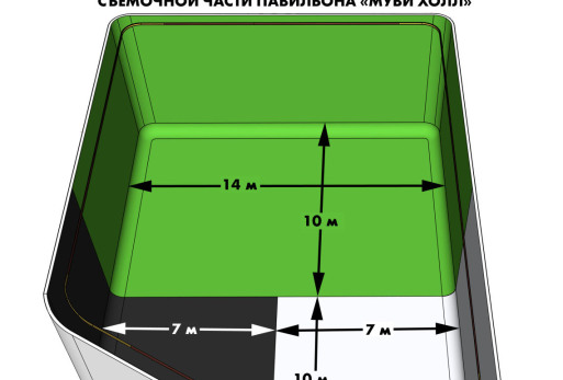 Циклорама