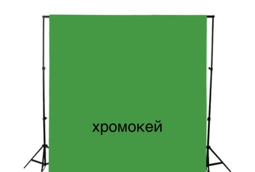 Хромакей